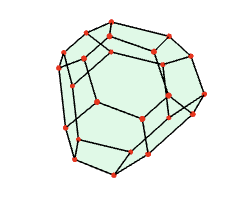 fundamental domain