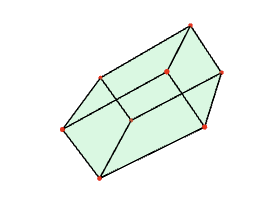 fundamental domain