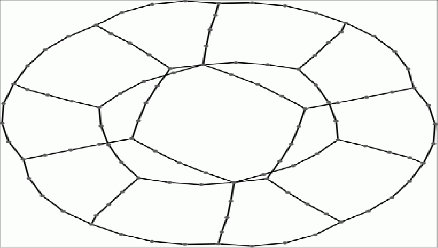 Quotient graph