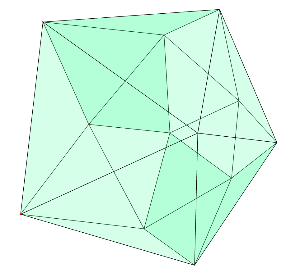 an orbit polytope